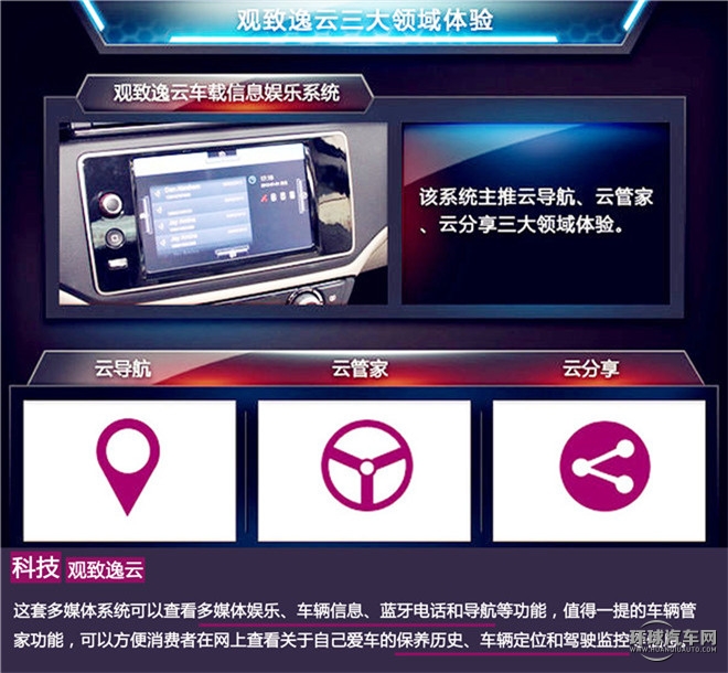 觀致3都市SUV典范  你怎么定義？