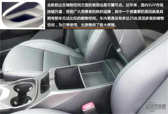 漫步都市 勝者達觀 測試北京現代全新勝達