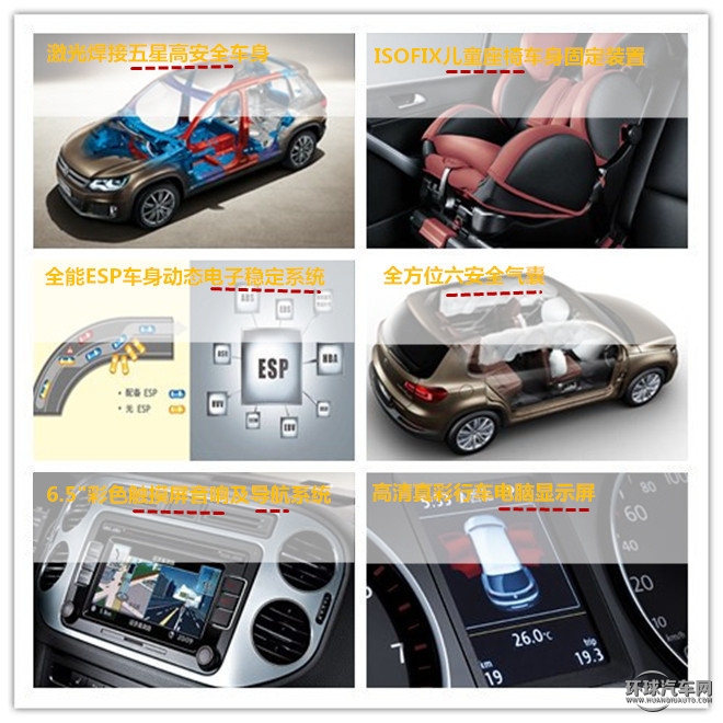 抓住美好，變的更好！——測試上海大眾途觀2015款2.0TSI四驅旗艦版