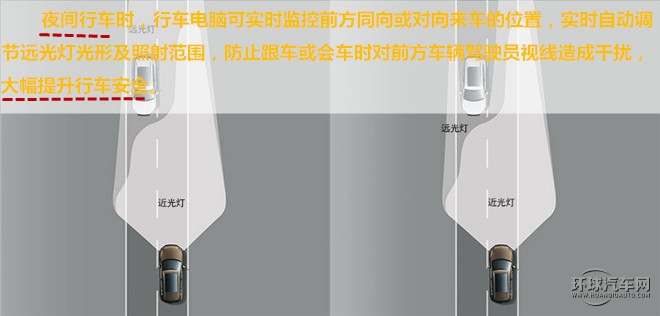 抓住美好，變的更好！——測試上海大眾途觀2015款2.0TSI四驅旗艦版