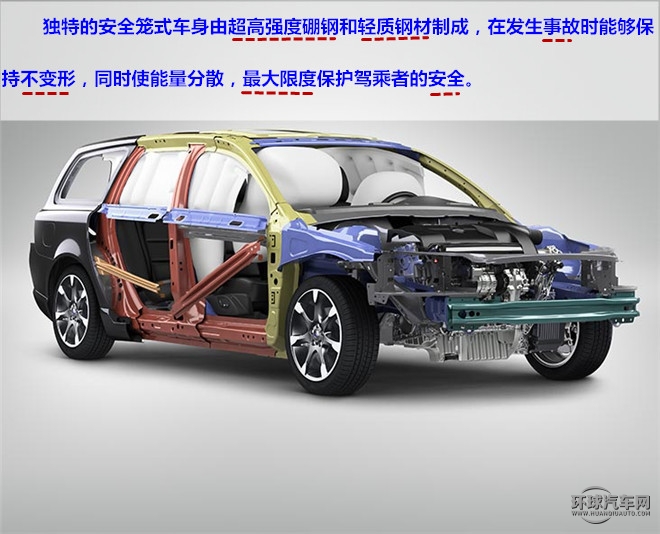 “守護 夢想前行”，安全無處不在—測試2015款沃爾沃S60L T5智越版