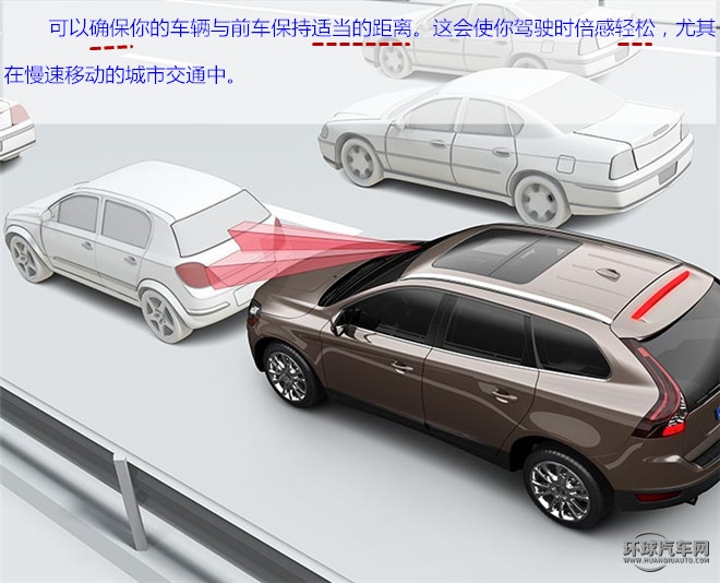 “守護 夢想前行”，安全無處不在—測試2015款沃爾沃S60L T5智越版