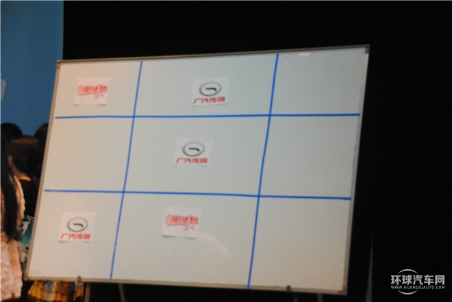 電影熱潮席卷魔都 廣汽傳祺聯合《電影新青年》走進上戲