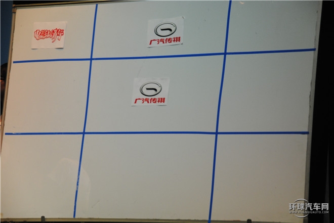 電影熱潮席卷魔都 廣汽傳祺聯合《電影新青年》走進上戲