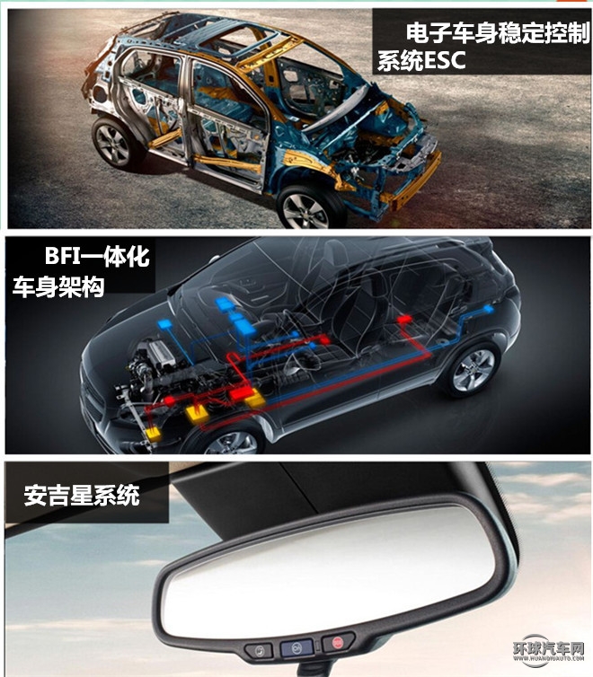 一見傾心，創(chuàng)“酷”到底！——測試通雪佛蘭TRAX創(chuàng)酷2014款1.4T自動旗