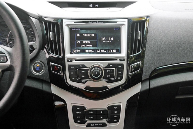 2015款 1.5L 手動舒適型