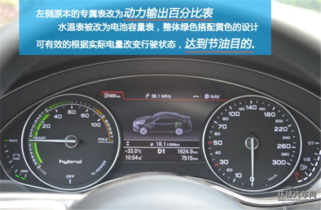 奧迪A6混動版給你的心靈加點湯， 試駕奧迪A6