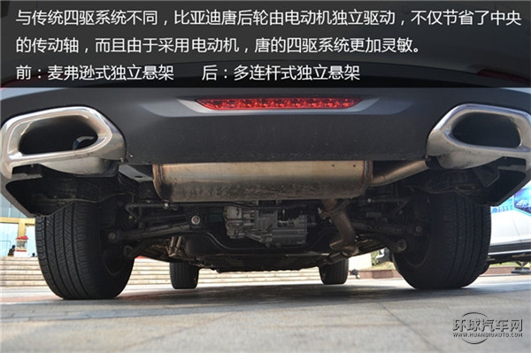 2015款 2.0T 四驅精英型