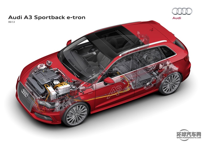 2015款 Sportback e-tron 運動型