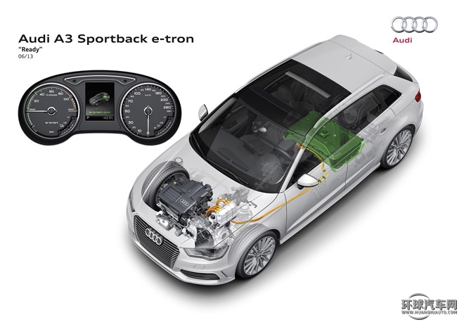 2015款 Sportback e-tron 運(yùn)動(dòng)型