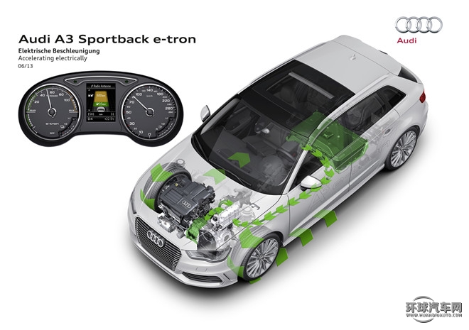 2015款 Sportback e-tron 運(yùn)動型