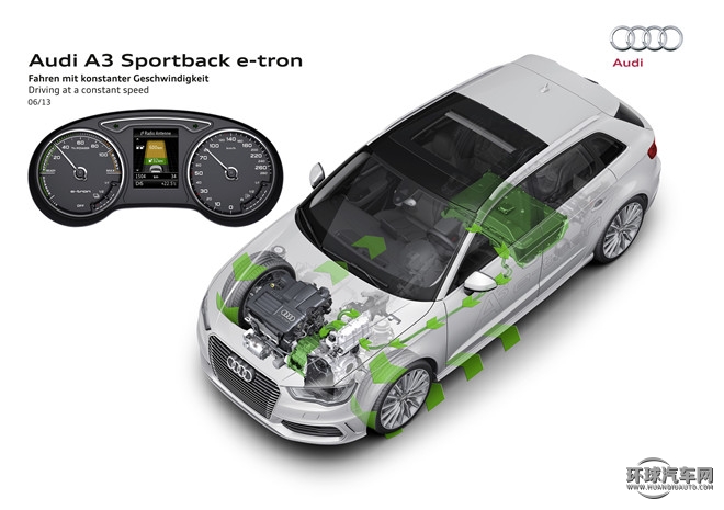 2015款 Sportback e-tron 運動型