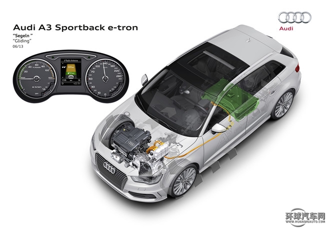 2015款 Sportback e-tron 運動型