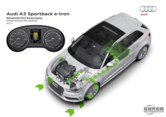 2015款 Sportback e-tron 運動型