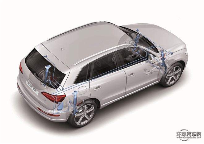 2013款 45 TFSI quattro 運(yùn)動(dòng)型