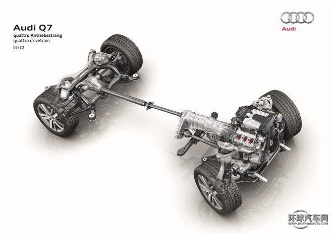 2015款 35 TFSI 運動型