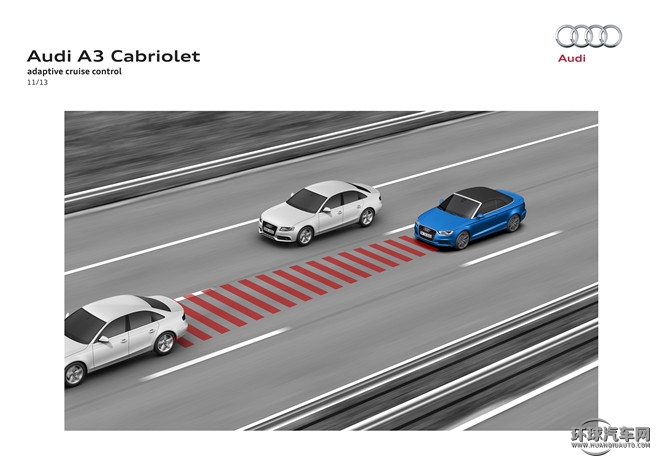 2015款 Cabriolet 40 TFSI