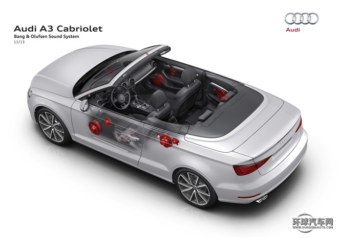 2015款 Cabriolet 40 TFSI