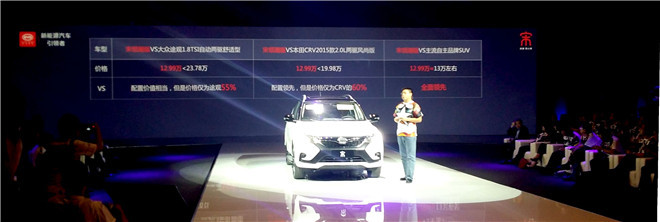 2016款 2.0TID 自動尊貴型