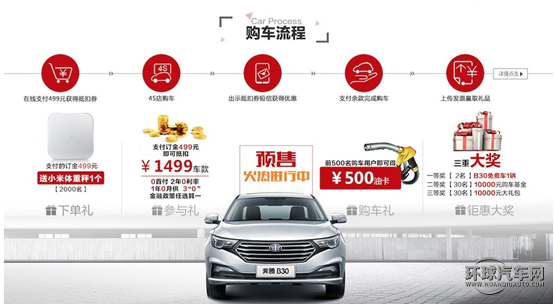 一汽奔騰B30購車流程