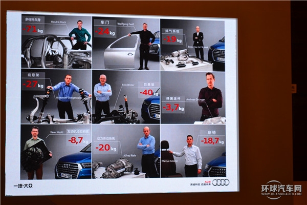 全新奧迪Q7性能介紹及試駕路線