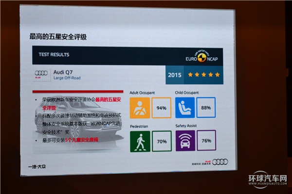 全新奧迪Q7性能介紹及試駕路線