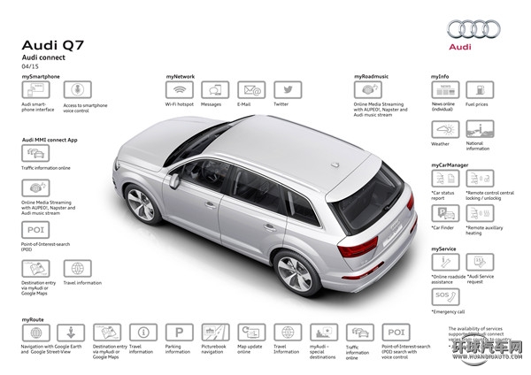 2016款 45 TFSI 尊貴型