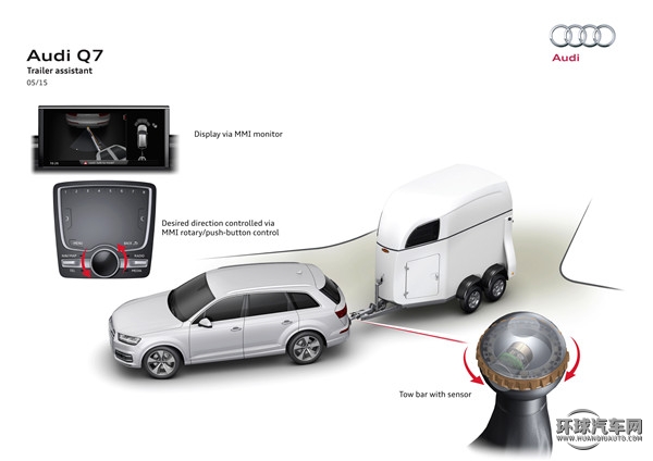 2016款 45 TFSI 尊貴型