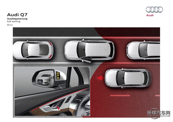 2016款 45 TFSI 尊貴型