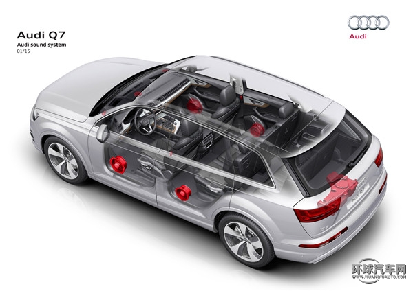 2016款 45 TFSI 尊貴型