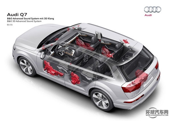 2016款 45 TFSI 尊貴型