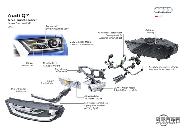 2016款 45 TFSI 尊貴型