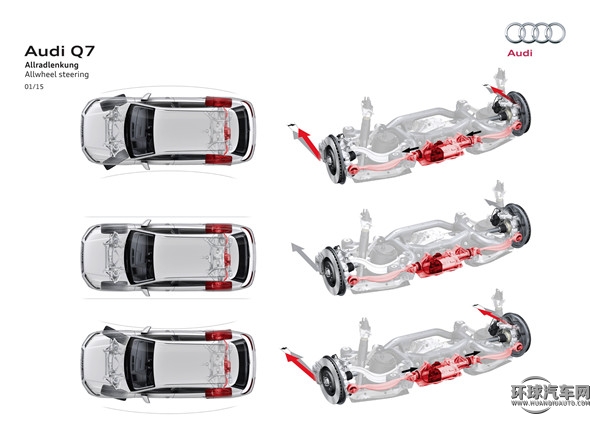 2016款 45 TFSI 尊貴型