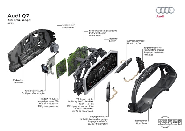 2016款 45 TFSI 尊貴型