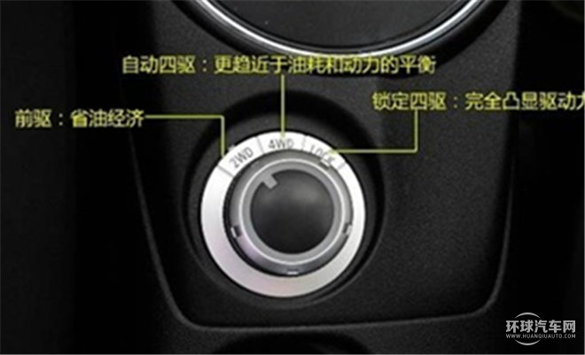 勁炫ASX 2015款 2.0L 自動四驅(qū)尊貴版