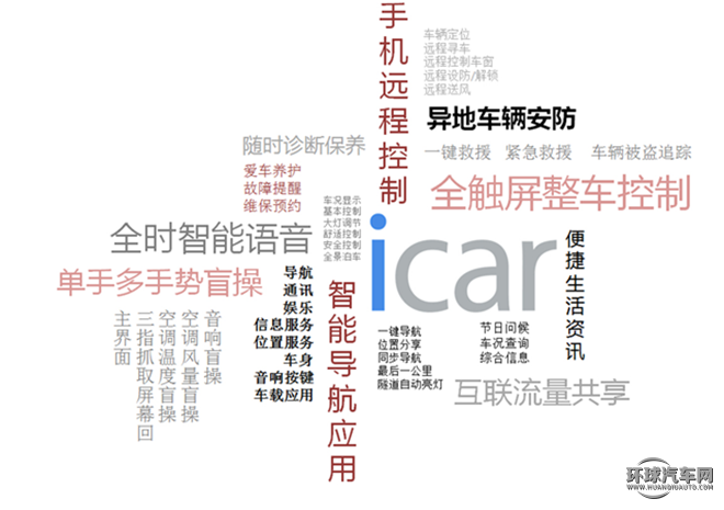 凱翼X3 2016款 基本型