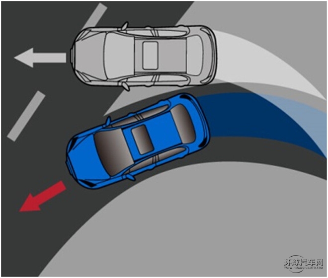艾瑞澤5 2016款 1.5L 自動領潮版