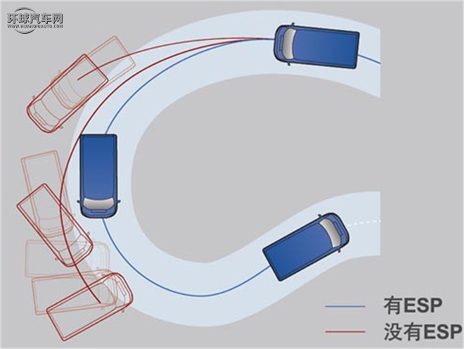 福特/江鈴汽車/新世代全順/2.4T柴油豪華型短軸中低頂國III