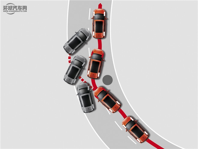 高爾夫 2016款 1.4TSI 手動R-Line