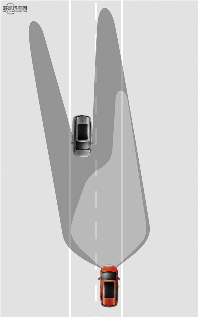 高爾夫 2016款 1.4TSI 手動R-Line