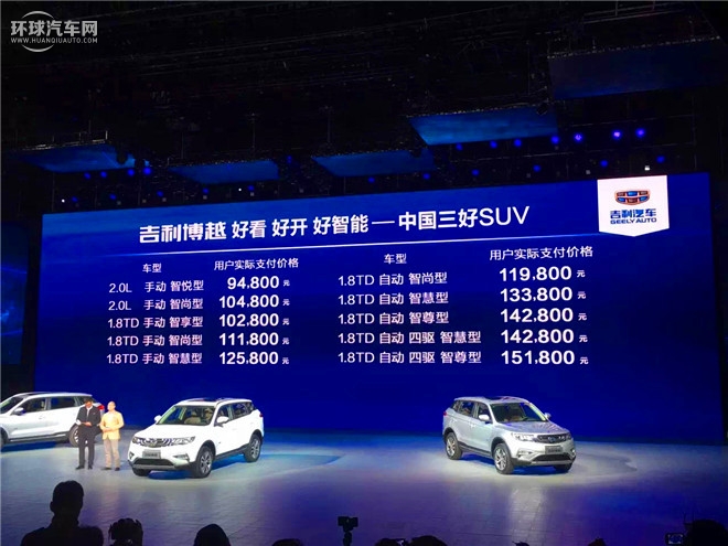 博越 2016款 1.8TD 自動四驅智尊型