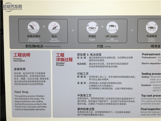 起亞K3 2016款 1.6L 自動Premium