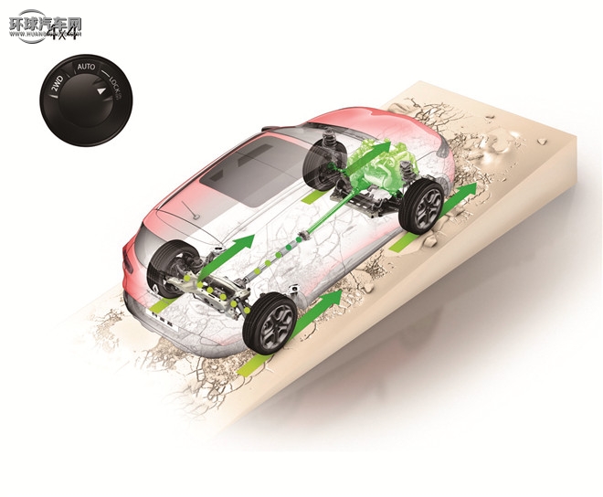 科雷嘉 2016款 2.0L 四驅至尊版