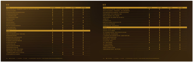 廣汽傳祺GA8上市發布會