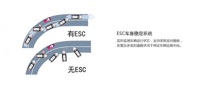 2016款 1.5T 手動魔方之夢版