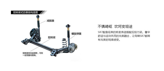 2016款 1.5T 手動(dòng)魔方之夢(mèng)版