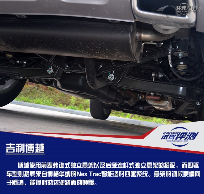 擁有超高性價比的國產精品SUV  試駕吉利博越