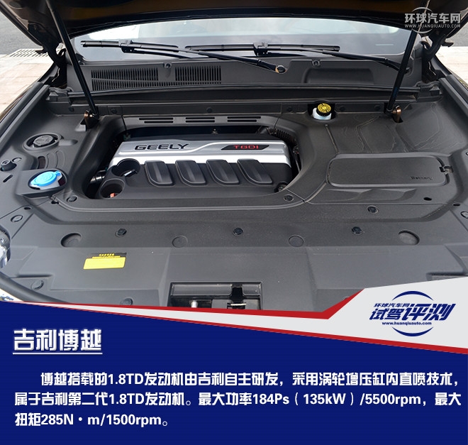 擁有超高性價比的國產精品SUV  試駕吉利博越