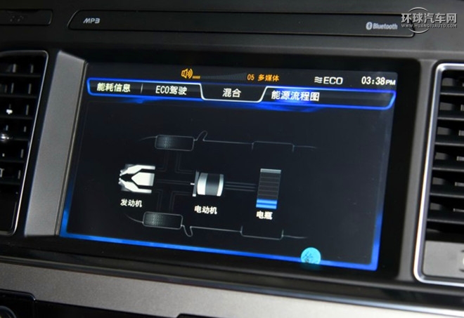 2016款 2.0L hybrid HS領先型