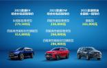 疫情之下的自主突圍之路，比亞迪重返深圳市 單一品牌銷量冠軍